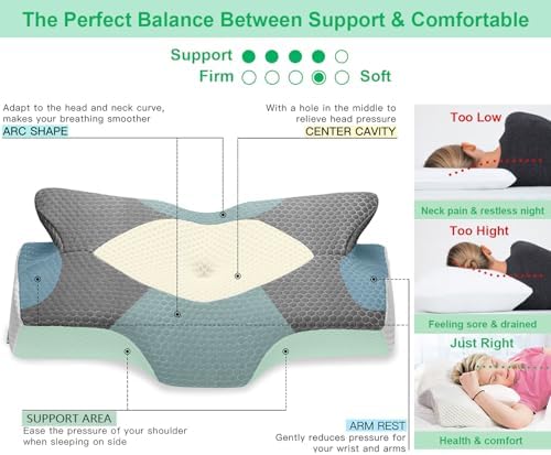 Elviros Oreillers à Mémoire de Forme, Oreillers Ergonomiques pour la Nuque, Oreiller Ergonomique Forme Orthopédique Anti Douleur, Décontracter Les Muscles aux Épaules, Gris Foncé - Image 2