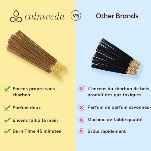 Encens Palo Santo en Batonnets - (80 d'encens) Encens Naturel sans Charbon encens, Fabriqués À Partir De Fleurs Recyclées | Bois de Palo Santo Purification,Parfum Doux et boisé avec Touche d'agrumes - Image 6