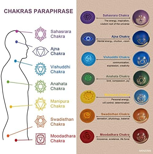 Bol chantant, MKNZOME 3,15'' bol chantant tibétain fabriqué à la main avec pierres de chakra Bol sonore de méditation pour thérapie sonore tibétaine,guérison, yoga, Soulagement de Stress et Anxiété - Image 5