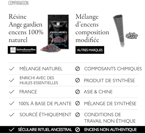 Encens Grain Ange Gardien Pur 100% Naturel 50g - Résine Authentique pour Fumigation, Protection, Guidance Spirituelle et Apaisement - Image 4