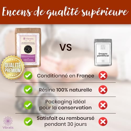 Encens pontifical en grain 50g Qualité A ++ | ENCENSE PUISSANT POUR PURIFICATION ET PROTECTION, ÉLÈVE LE NIVEAU VIBLAIRE, Aide à se connecter à sa partie divine | Enceller - Image 6