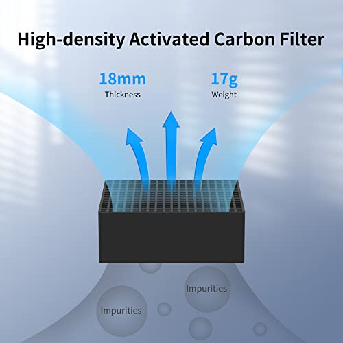 Anycubic Imprimations 3d Mini Purificateur d'Air Lot de 2 Ultra Silencieux et Léger Avec Filtre à Charbon Actif Haute densété pour photon mono, M3, Mars, etc. - Image 3