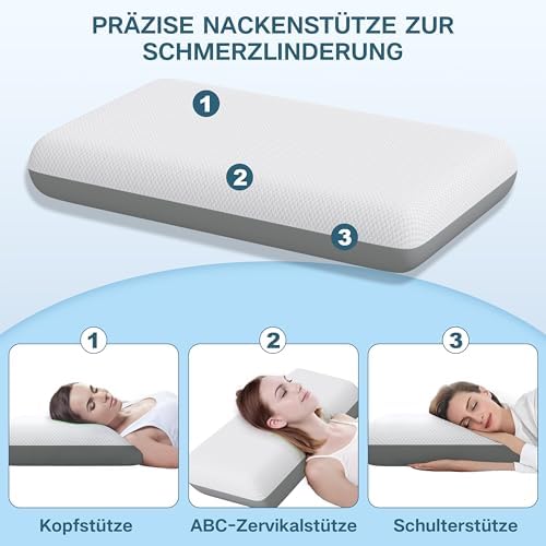 MOLPHIT Coussin en mousse à mémoire de forme en gel à mémoire de forme, 70 x 40 cm, coussin rafraîchissant pour dormir sur le côté, le dos et le ventre, coussin de nuque pour dormir, oreiller - Image 6
