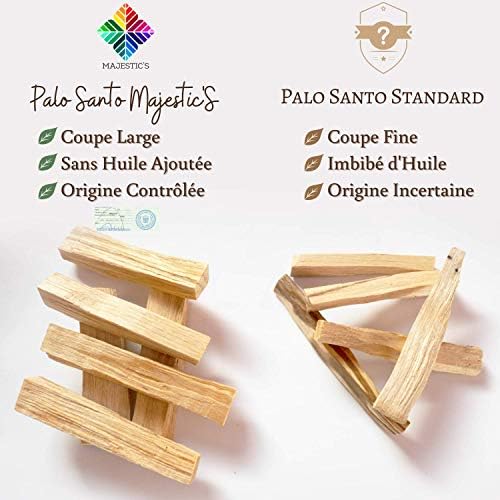 Palo Santo 100 GR et Ebook Pratique (PDF) – Baton d'Encens Bois Sacré à Brûler pour Purification des Énergies Négatives et Esprits – Palo Santo Veritable (100 GR) - Image 3
