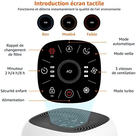 Amazon Basics - Purificateur d'Air, Couvre 48 m², filtre True Hepa, Élimine 99,97% des allergènes (Poussière, Fumee, Pollen), Capteur Intelligent de la Qualité de L'Air, Prize Europeenne, Blanc, Blanc - Image 7