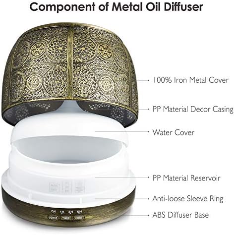 SALKING Diffuseur d'Huile Essentielle, 500ml Ultrasonique Diffuseur Huiles Essentielles Electrique, Humidificateur d'air avec 7-Couleurs Changeantes Arrêt Automatique pour Chambre/Spa/Yoga/Massage - Image 4