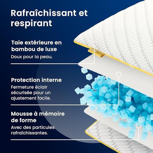 Cosi Home Lot de 2 Oreillers à mémoire de Forme 71x45 cm - Coussin Respirant Blanc avec Housse en Bambou, Hauteur réglable, Lavable en Machine, pour Dormir sur Le Dos, Le côté ou Le Ventre - Image 4