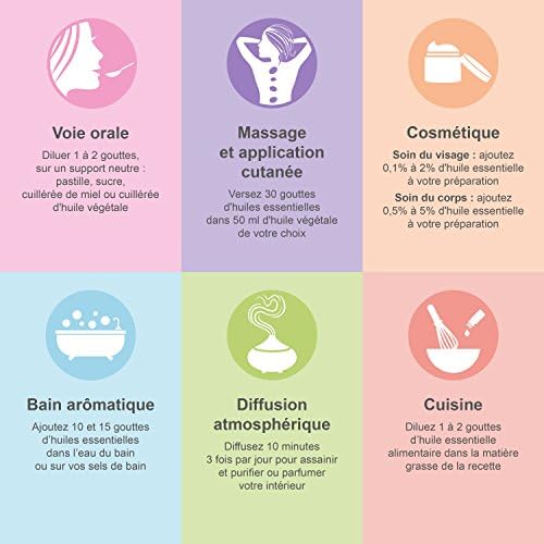 Coffret 8 x 10 ml Huiles Essentielles BIO distillées en FRANCE + Guide d'Aromathérapie PDF | HEBBD, HECT | Kit pour Cuisine, Diffuseur | Bienfaits Respiratoires, Encombrement, Digestion | Mearome - Image 3