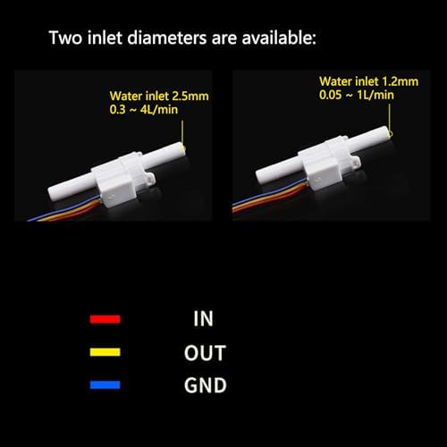 Rgybao comptère de fluidmère G1 / 4 Dn8 - Capteurs de Débit d'éau - Instrument de Mesure de Débit - Débitmère de Liquide Purificators - Image 3