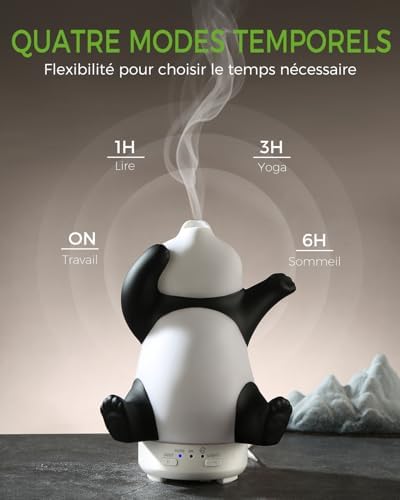 Panda Diffuseur d'Huiles Essentielles - Difffuseur d'Arômes Mignon et pivotant pour la Maison Avec Lumière de 7 Couleurs, diffuseur d'Aromathérapie pour la Chambre et le Bureau - Image 3