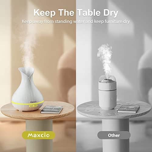 Diffuseur d'Huiles Essentielles Wifi, Maxcio Humidificateur d'Air compatible AVEC Alexa / Google Home, Smart TéléCommande Difffuseur Parfum Electrique RGB Colorés, Timer et Contrôle à distance sur l'application - Image 6