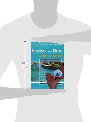 Réaliseur Ses Plane Plan Part. Concepvoir et Visualiser sa Mise en images. - Image 3