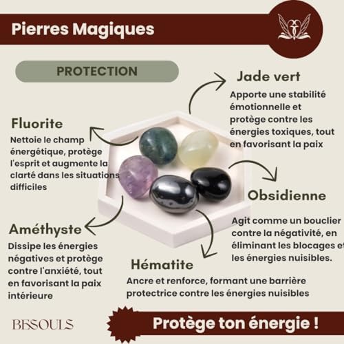 Besouls Coffret Ritual Protection: 4 Palo Santo Purification 1 Baton de Sauge Blanche Purification A Bruler 5 Pierres Protectrices Plateau Artisanal Qr Encens numériques Sauge Blanche Purification Maison - Image 4