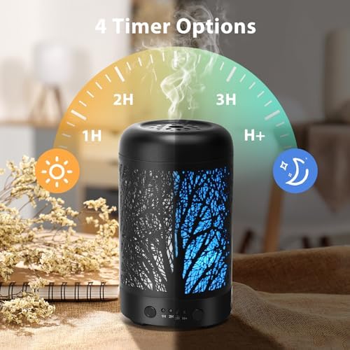 Aigostar Diffuseur d'Huiles Essentielles, diffuseur ultrasonique de 100 ml, Humidifificateur d'Air et diffuseur d'Arômes, diffuseur Ultrasonique USB, Minuterie de 1/2/3 Heures. - Image 4