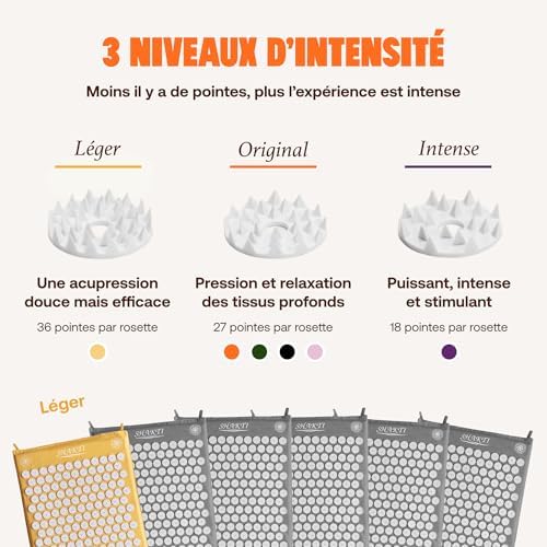 Shaktimat (L'original Depuis 2007) Tapis D'Acupression pour la relaxation - Soulage la Douleur dans le dos, Pieds, Nuque, Jambes - Améliore Circulation Sanguine & Sommeil - Niveau Débutant - Jaune - Image 4