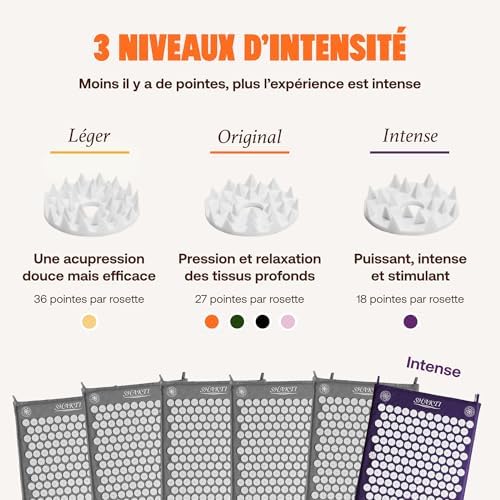 Shaktimat (L'original Depuis 2007) Tapis D'Acupression pour la relaxation - Soulage la Douleur dans le dos, Pieds, Nuque, Jambes - Améliore la circulation Sanguine et le Sommeil - Anti-stress - Indigo - Image 4