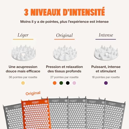 Shaktimat (l'original) Tapis Acupression pour la relaxation - Soulage la douleur dans le dos, Pieds, nuque, Jambes - Améliore la circulation Sanguine & Sommeil - Orange - Image 4