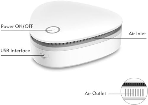 Éliminateur d'Oteurs de Fumée, machine d'élimination des odeurs de fumée, purificateur d'Air Ionique portable pour la Maison, La Voiture, Les Chambre - Image 8