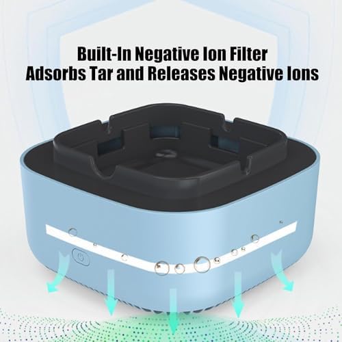 Cencier Portable 2 EN 1 Multifonctionnel Sans Fumee, Cender Électronique intelligent, purificateur d'Air, Élimine Rapidation 99,99% Des Odeurs à 360 DeGrés (Gris) - Image 3