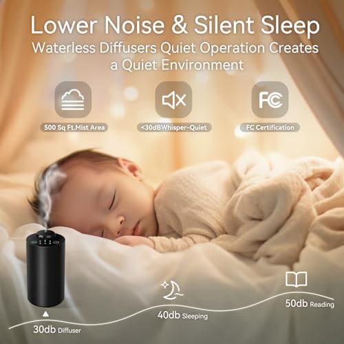 Diffuseur sans eau pour les huiles Essentielles, battant la batterie ， la technologie des ultrasons, le diffuseur de voitures, l'alliage en aluminium noir - Image 4