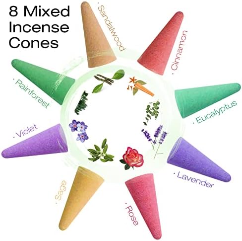 Cônes d'Encens, assortiment Encens Cone 120pcs, 8 Parfums, Encens Naturels pour la méditation Yoga Purification relaxation, Porte-Encens, Cadeau de Noël - Image 2