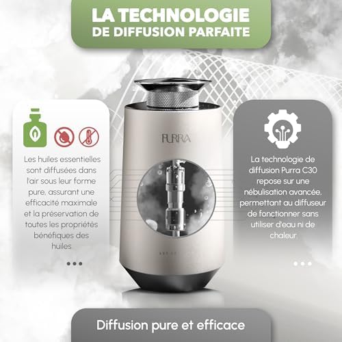 Purra C30 Diffuseur d'Huiles Essentielles - Portable et rechargeable, idéal pour la voix, Bureau Ou Chambre et cadeau, Technologie Avance, Sans Eau et Sans Chaleur, Design Élégant - Image 3