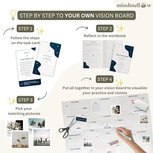 MindMellow Kit de Tableau de Visualisation «Cher Future Self» Affiche AVEC Murale, Images, Cahier, Cartes Inspirantes - Livre de Tableau de Visualisation - Image 4