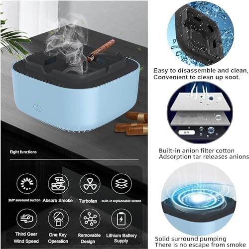 Cencier Portable 2 EN 1 Multifonctionnel Sans Fumee, Cender Électronique intelligent, purificateur d'Air, Élimine Rapidation 99,99% Des Odeurs à 360 DeGrés (Gris) - Image 4